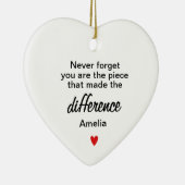 Vergeet nooit dat jij het stuk bent dat gemaakt he keramisch ornament (Rechts)