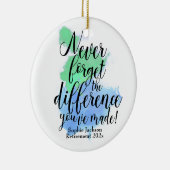 Vergeet nooit de Waterverf van de differentiële pe Keramisch Ornament (Rechts)