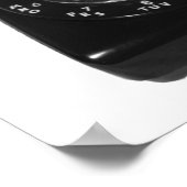 Vergeet nooit het Poster van de Funny van de Rotar (Hoek)