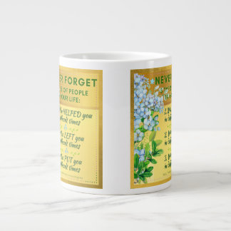 Vergeet nooit Inspirerend Grote Koffiekop