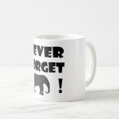 vergeet nooit klassieke mok (Voorkant rechts)