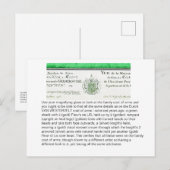 Vergelijk de details van Coats of Arms. Briefkaart (Voorkant / Achterkant)