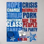 Vergelijk en contrast Poster (Voorkant)