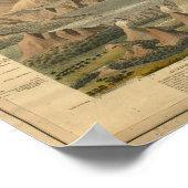 Vergelijkend Uitzicht Poster (Hoek)