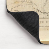 Vergelijkende hoogte bergen muismat (Hoek)