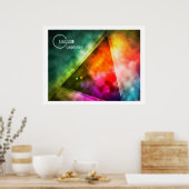 Vergelijking 2 poster (Keuken)