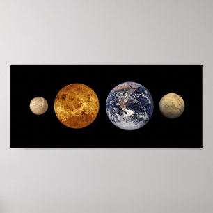 Vergelijking van de grootte van de terrestrische p poster