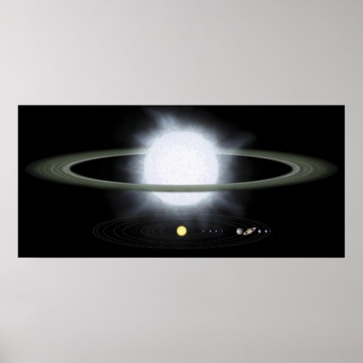 Vergelijking van de grootte van een hyperreuzenste poster (Voorkant)