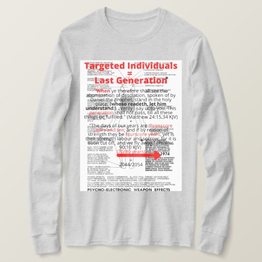 vergelijking van de laatste generatie t-shirt (Design voorkant)
