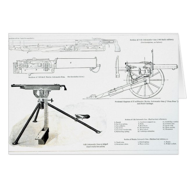 Vergelijking van het automatische Pistool van de K (Voorkant Horizontaal)
