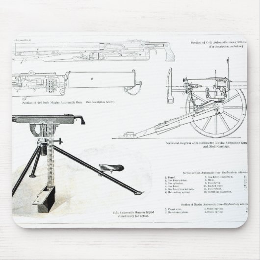 Vergelijking van het automatische Pistool van de K Muismat (Voorkant)