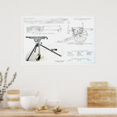 Vergelijking van het automatische Pistool van de K Poster (Keuken)