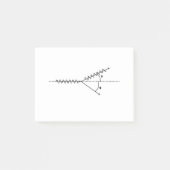 vergelijkingseffect, quantum physics grondbeginsel post-it® notes (Voorkant)