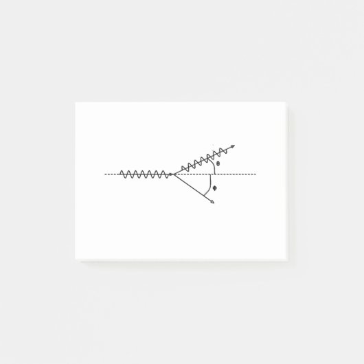 vergelijkingseffect, quantum physics grondbeginsel post-it® notes (Voorkant)