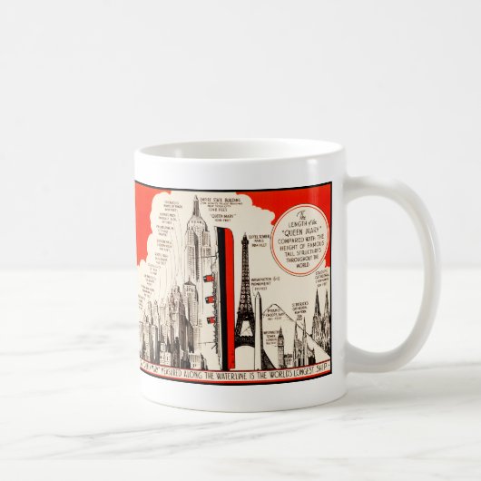 Vergelijkingstabel koningin Mary Koffiemok (Rechts)