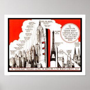 Vergelijkingstabel koningin Mary Poster