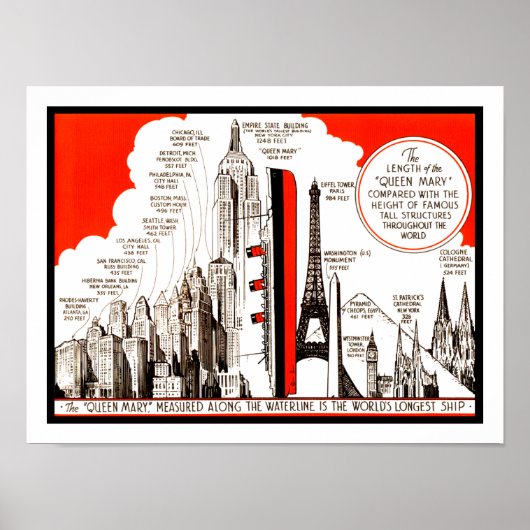 Vergelijkingstabel koningin Mary Poster (Voorkant)