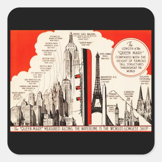 Vergelijkingstabel koningin Mary Vierkante Sticker (Voorkant)