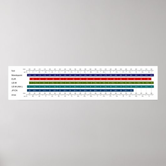 Vergelijkingstabel van de grootte van de Mannen va Poster (Voorkant)