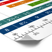 Vergelijkingstabel voor de grootte van een kind poster (Hoek)