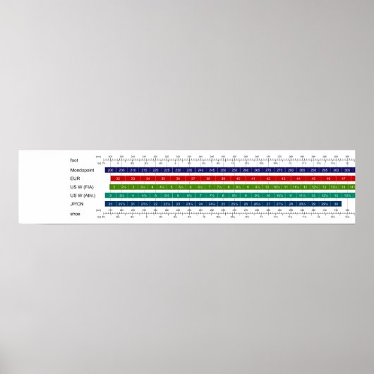 Vergelijkingstabel voor de grootte van een volwass poster (Voorkant)