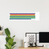 Vergelijkingstabel voor volwassen Mannen en vrouwe Poster (Thuiskantoor)