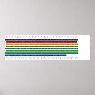 Vergelijkingstabel voor volwassen Mannen en vrouwe Poster