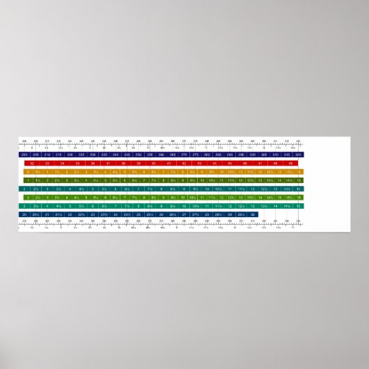 Vergelijkingstabel voor volwassen Mannen en vrouwe Poster (Voorkant)