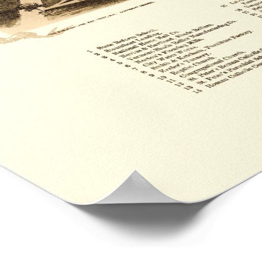 Vergennes, VT Panoramische Kaart - 1890 Poster (Hoek)