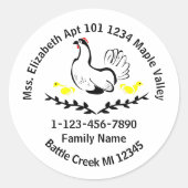 Vergetende moeder verliest familiecontactgegevens, ronde sticker (Voorkant)