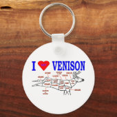 VERGIF SLEUTELHANGER (Voorkant)