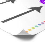 Vergissen betekent dat u het Poster van de klas pr (Hoek)