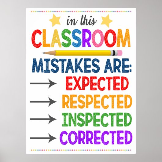 Vergissen betekent dat u het Poster van de klas pr (Voorkant)