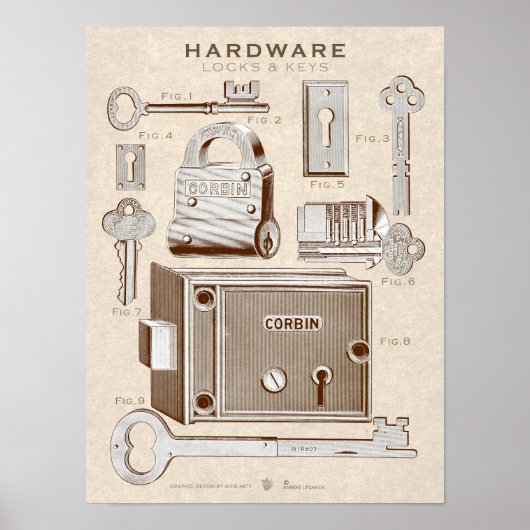 vergrendelingen van het Poster voor hardware-sleu (Voorkant)