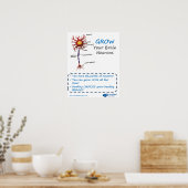 Vergroot uw hersenneuronen Brainology® Poster (Keuken)