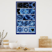 Vergroting - blauw poster (Keuken)