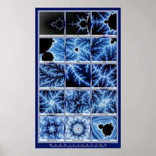 Vergroting - blauw poster