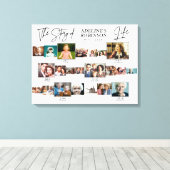 Verhaal van het leven - Tijdlijn Poster begrafenis Canvas Afdruk (Insitu (Houten vloer))