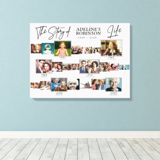 Verhaal van het leven - Tijdlijn Poster begrafenis Canvas Afdruk (Insitu (Houten vloer))