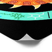 Verhaal van het Poster Energiewetenschappen (Hoek)