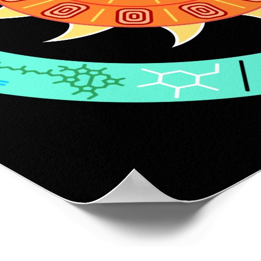 Verhaal van het Poster Energiewetenschappen (Hoek)