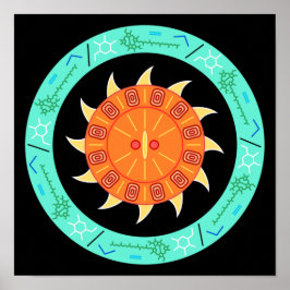 Verhaal van het Poster Energiewetenschappen