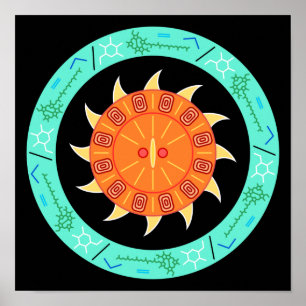 Verhaal van het Poster Energiewetenschappen