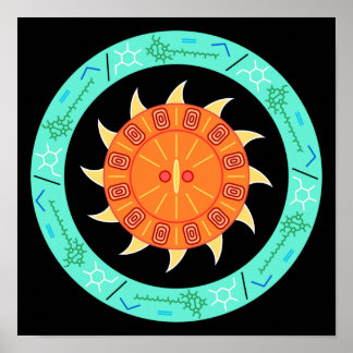 Verhaal van het Poster Energiewetenschappen