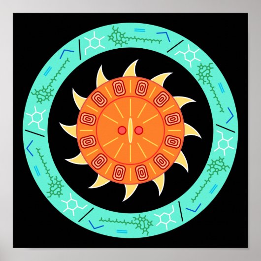 Verhaal van het Poster Energiewetenschappen (Voorkant)