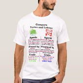 Verhalen en arbeid t-shirt (Voorkant)