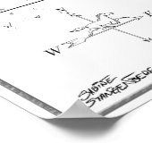 Verhalen over een nieuwe Wereldkaart - DE AARDE HE Poster (Hoek)