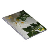 Verhef me notitieboek (Rechterzijde)