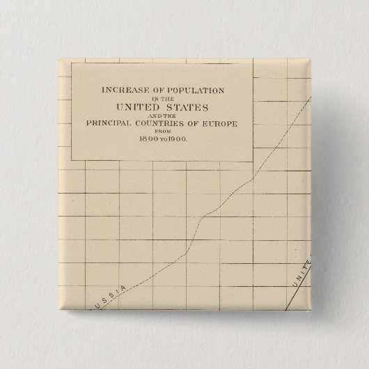 Verhoging van de populatie vierkante button 5,1 cm (Voorkant)
