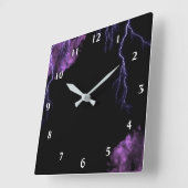 Verhoog uw huis: Beste wandklok (Hoek)